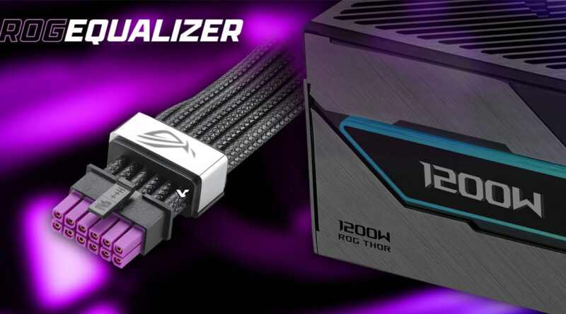 Conector de cable 12V-2×6 con diseño negro y púrpura, junto a fuentes de poder ROG Thor de 1200W en un fondo violeta.