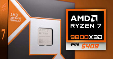 Caja del procesador AMD Ryzen 7 9800X3D con colores naranja y negro, mostrando el precio de $409 en un recuadro destacado.