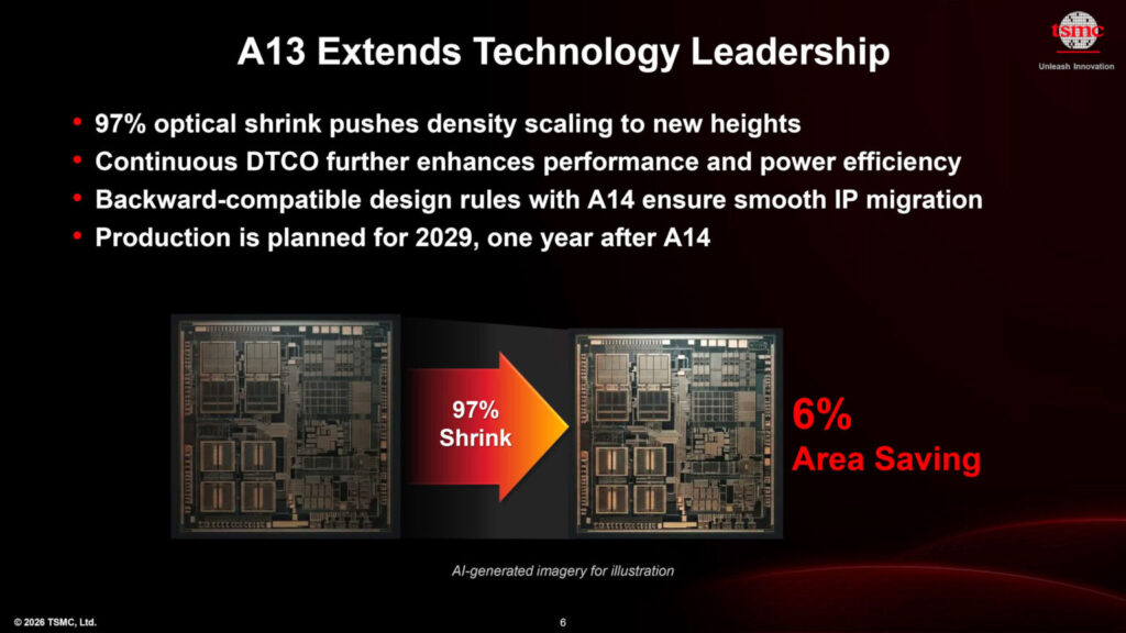 Diseño de chips A13 y A14 mostrando reducción de área del 6% y mejoras en rendimiento, en tonos oscuros y detalles técnicos destacados.