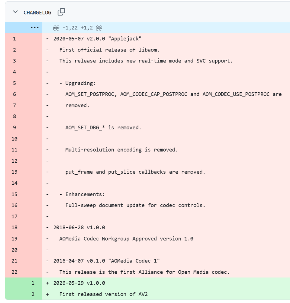 Registro de cambios con texto en color azul y verde. Contiene versiones y mejoras de software, con una lista organizada en formato de código.