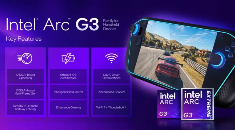 Controles de juego en un dispositivo portátil, mostrando un juego de carreras; destaca en un fondo morado con íconos de características técnicas.