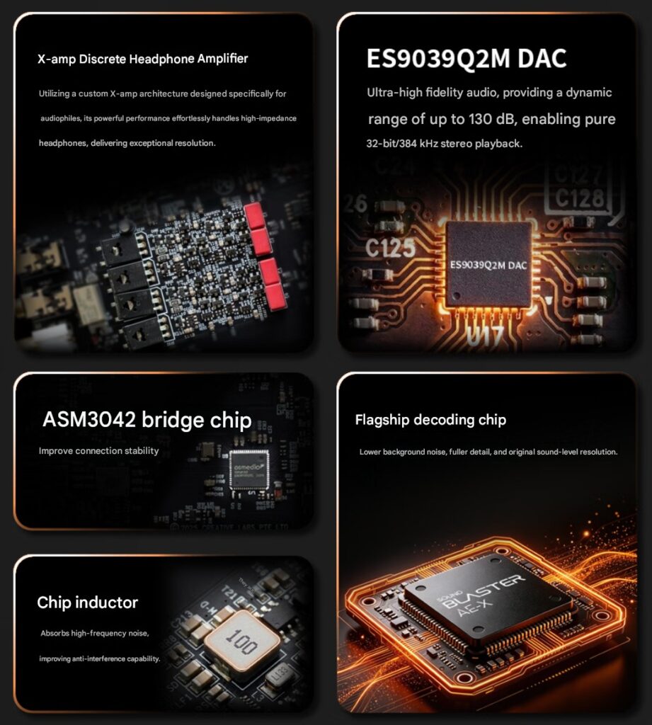 Amplificador de auriculares X-amp, DAC ES9039Q2M, chip puente ASM3042 y circuitos de inducción en un diseño tecnológico oscuro y detallado.
