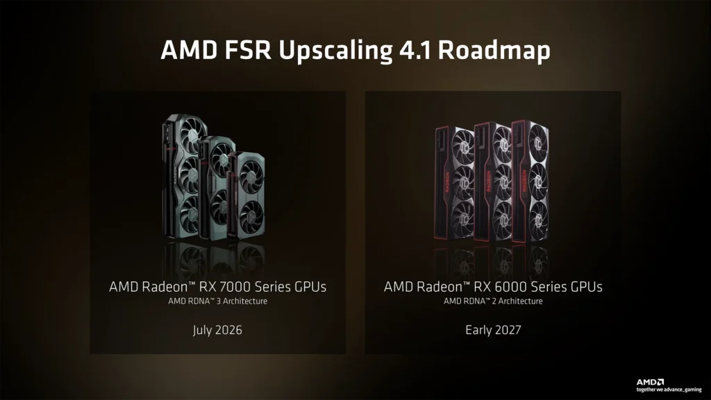 Hoja de ruta de AMD FSR Upscaling 4.1 con GPU de las series RX 7000 y RX 6000, destacando sus características y fechas de lanzamiento.