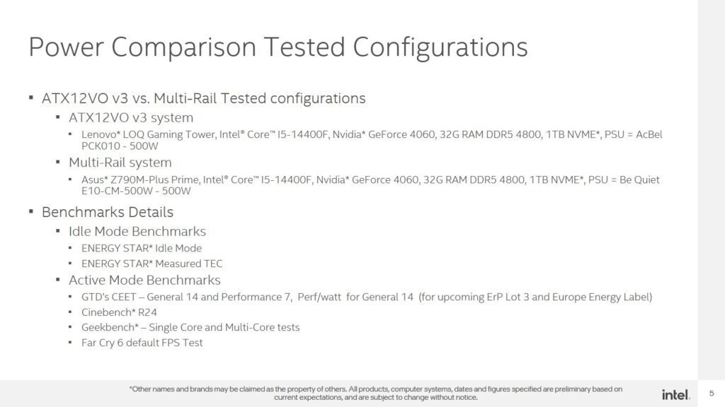Gráfico comparativo de configuraciones de pruebas de potencia, mostrando sistemas de ATX12V 2.0 y Multi-Rail, con datos y benchmarks.