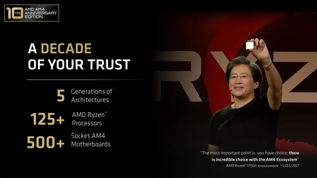 Mujer en primer plano sonriente frente a un fondo rojo con el logotipo de Ryzen, con texto que destaca la evolución de procesadores AMD.