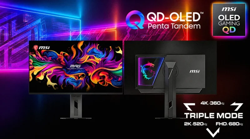 Monitores MSI con panel QD-OLED, uno en 4K y otro en modo triple, mostrados en un fondo colorido y dinámico.