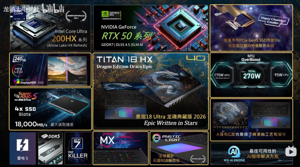 Collage colorida de hardware, destacando la GPU NVIDIA RTX 50, el TITAN 10 HX y otros componentes, con fondo dinámico y texto informativo.