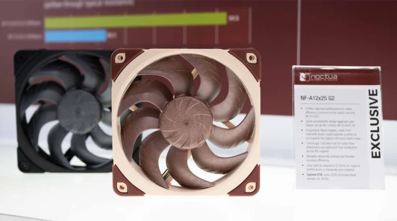 Ventiladores de computadora de Noctua: uno en tonos negro y otro en marrón claro con marco rojo. Detalle de características al lado.