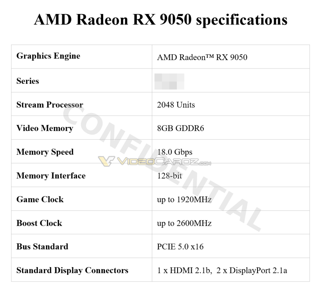 Especificaciones de la AMD Radeon RX 9050, incluyendo detalles como procesador, memoria y conectividad, con fondo blanco y texto claro.