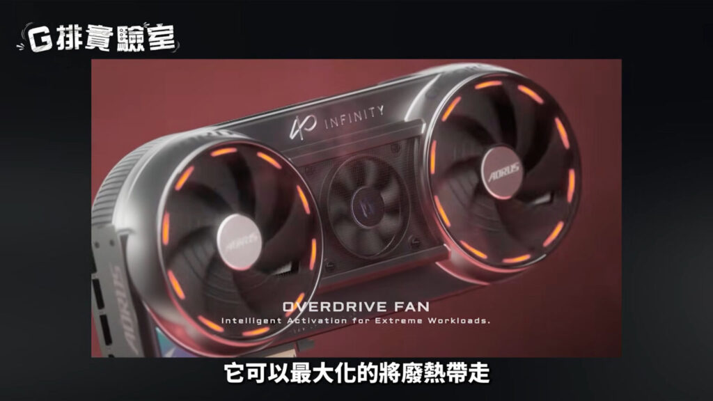Tarjeta gráfica con dos ventiladores grandes y iluminación led, sobre fondo rojo con texto sobre activación inteligente para cargas de trabajo.