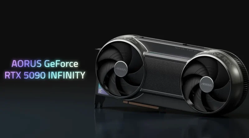 Tarjeta gráfica AORUS GeForce RTX 5090 INFINITY, con diseño elegante y dos ventiladores grandes, sobre fondo oscuro.