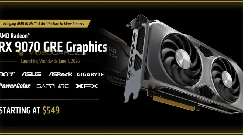 Tarjeta gráfica AMD Radeon RX 9070 GRE con diseño moderno, ventiladores dobles y texto en negro y dorado, destacado el precio de $549.
