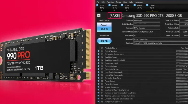 SSD Samsung 990 PRO de 1TB sobre fondo rosa, mostrando información técnica con una etiqueta de detección de "FALSO" en la interfaz de CrystalDiskInfo.