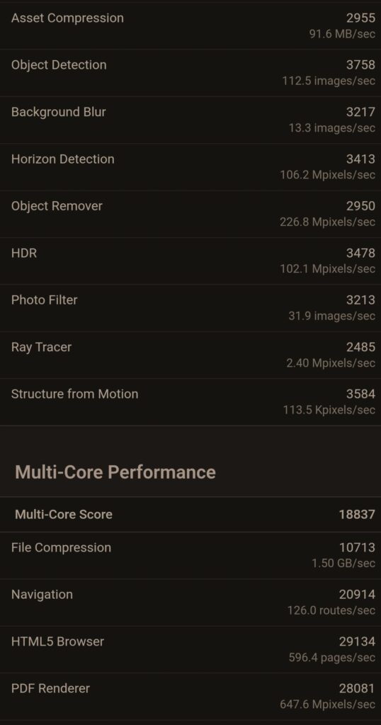 Tabla con datos de rendimiento, mostrando métricas como compresión de activos, detección de objetos y rendimiento multi-núcleo, en tonos oscuros.