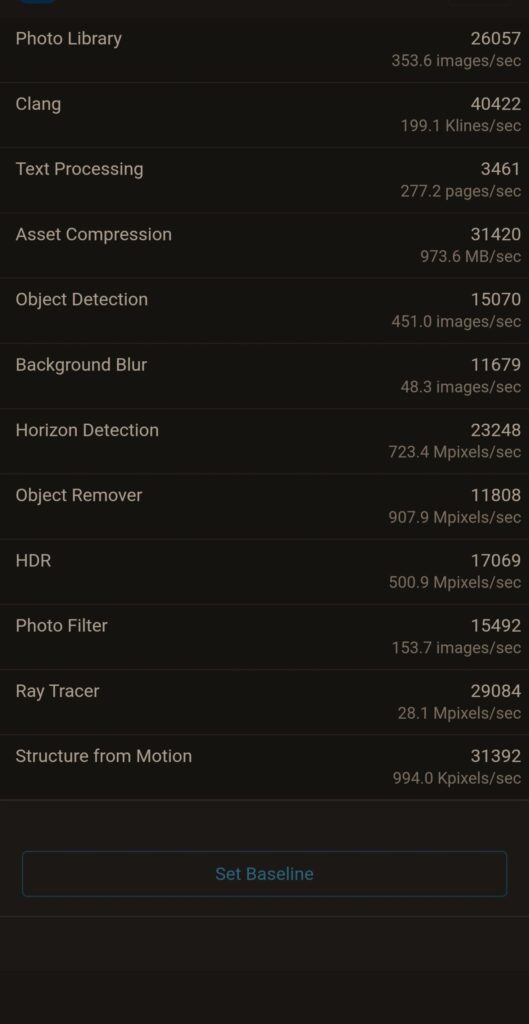 Lista de benchmarks de rendimiento con datos sobre procesamiento de imágenes, detección y filtros, con valores específicos en diferentes métricas.