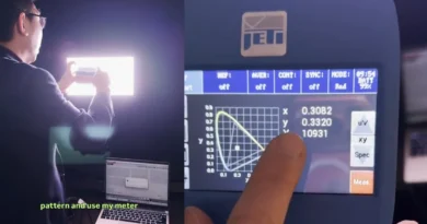 Un técnico mide la intensidad luminosa de una pantalla con un dispositivo, mostrando gráficos y datos en una pantalla digital.