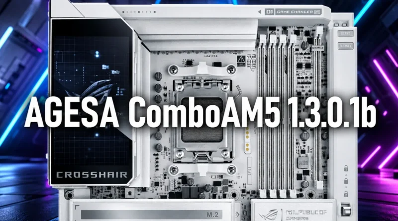Placa madre ASUS ROG Crosshair X870E con detalles en blanco y negro, socket AM5 y RAM en color plata, sobre fondo azul.