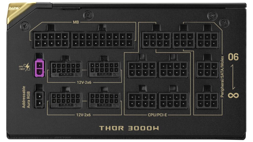 Fuente de alimentación THOR 3000W con múltiples conectores para MB, CPU y periféricos. Diseño modular y eficiente.