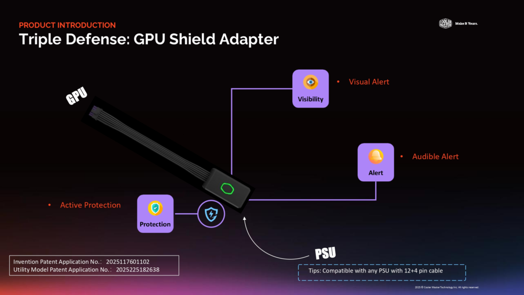 Adaptador de escudo GPU con alertas visuales y audibles, conexión al PSU, fondo oscuro y un diseño moderno que muestra su funcionalidad.