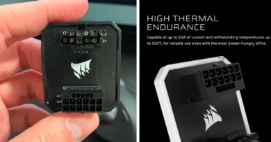 Conector de alimentación Corsair con alta resistencia térmica y capacidad de hasta 55A, expuesto a temperaturas de hasta 105°C.