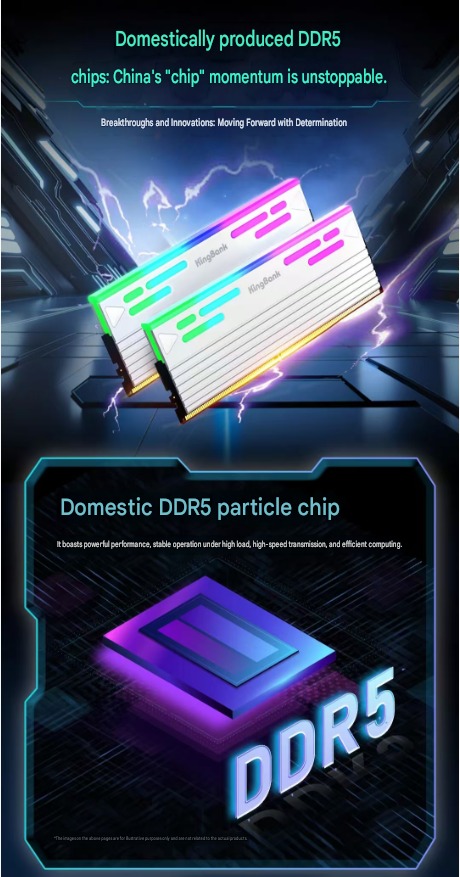 DDR5 China