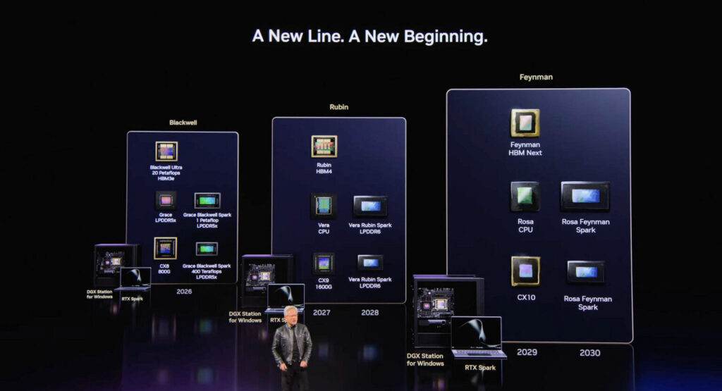 Presentación de chips NVIDIA en un escenario oscuro, con gráficos de líneas y nombres de productos como Blackwell, Rubin y Frymann.