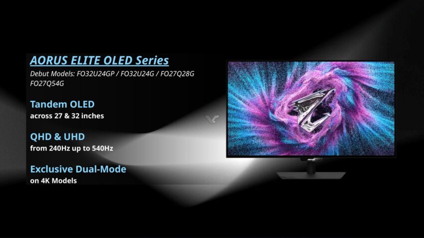 Pantalla AORUS ELITE OLED con diseño colorido y vibrante, lista para mostrar especificaciones sobre tamaños, resoluciones y modos de visualización.