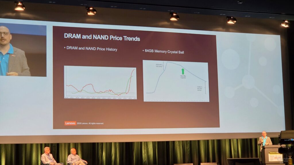 Tendencias de precios de DRAM y NAND, incluyendo un gráfico histórico y proyecciones para 64GB de memoria.
