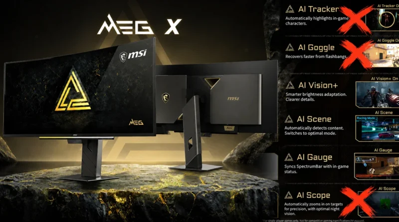 Monitores MSI MEG X en un entorno oscuro, destacando funciones de asistencia automática con iconos de activación y desactivación.