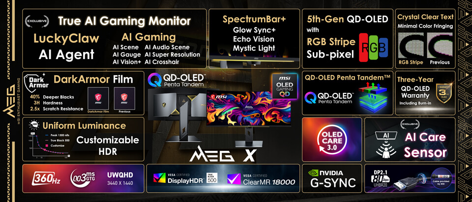 Monitor gaming con tecnología QD-OLED y características destacadas como Glow Sync y HDR, en un fondo oscuro con texto colorido y diagramas.