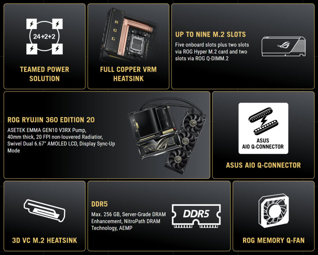 Diseño técnico que ilustra componentes de refrigeración y memoria, incluyendo un sistema AIO, heatsinks y módulos DDR5, sobre fondo oscuro.