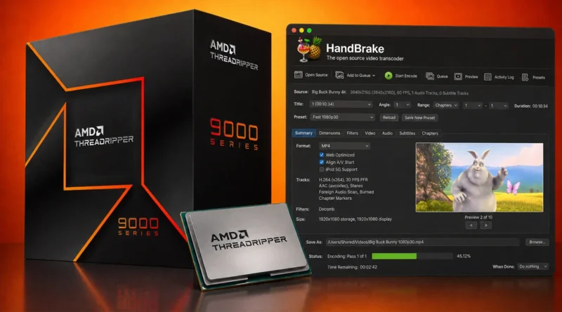 AMD Ryzen Threadripper 9000 Series junto a la interfaz de HandBrake, un transcodificador de video de código abierto.