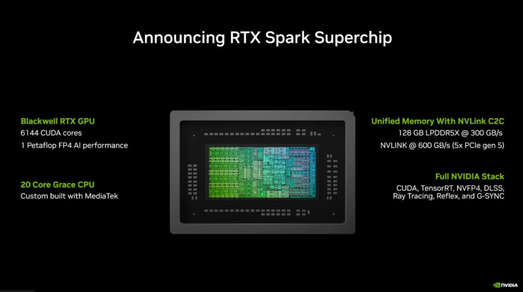 Chip gráfico RTX Spark con diseño complejo en tonos verdes y azules, sobre fondo negro, resaltando especificaciones técnicas clave.