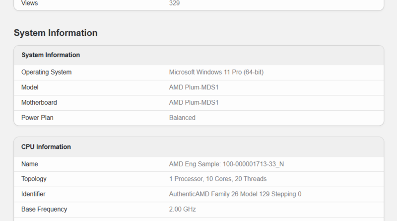 Resultados de benchmark de la CPU AMD Plum-MDS1 con puntajes de 3174 en un solo núcleo y 15092 en múltiples núcleos.