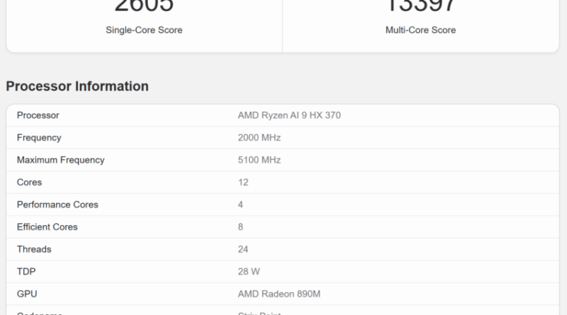 Especificaciones del procesador AMD Ryzen A9 HX 370, incluyendo puntajes de rendimiento y detalles técnicos esenciales.