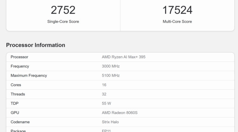 AMD Ryzen AI Max+ 395 con puntajes de 2752 en un solo núcleo y 17524 en múltiples núcleos, detalles de frecuencia y características.