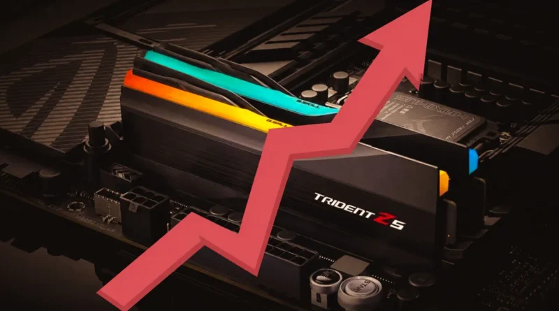 Memoria RAM Trident Z5 con gráfico ascendente, representando el aumento en precios de DRAM según UBS.