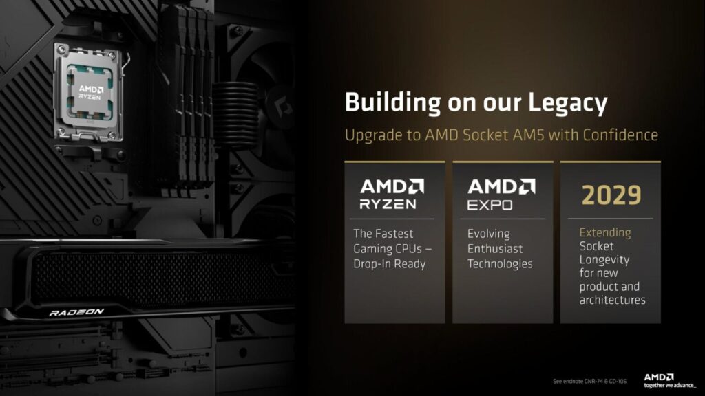 AMD Ryzen en su plataforma AM5 con información sobre CPUs y la evolución de tecnologías para 2029.