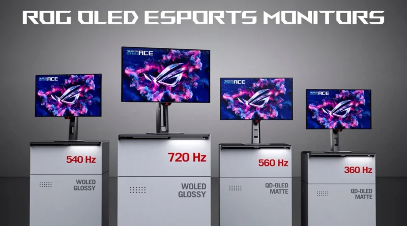Monitores OLED para esports de ASUS ROG, con tasas de refresco de 360 Hz a 720 Hz, presentados en un entorno moderno.