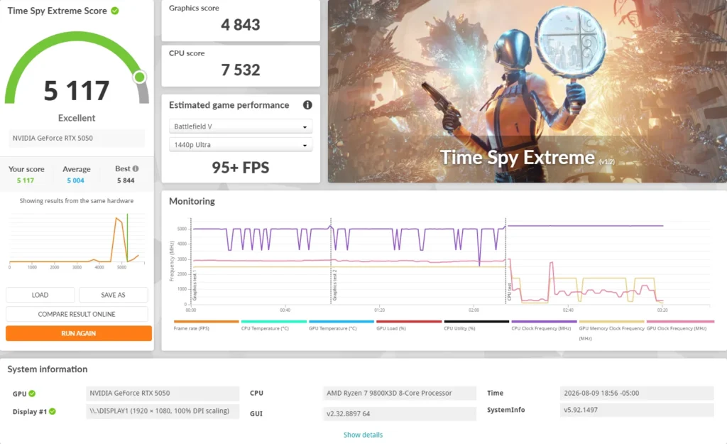 Palit GeForce RTX 5050 resultados de prueba en Time Spy Extreme, mostrando puntuaciones y rendimiento en juegos.