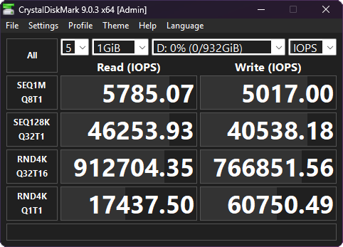 Resultados de la prueba de rendimiento de disco de CrystalDiskMark 9.0.3, mostrando tasas de lectura y escritura en IOPS.
