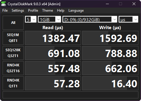 Resultados de benchmarks de rendimiento de disco duro en CrystalDiskMark, mostrando lecturas y escrituras en megabytes por segundo.