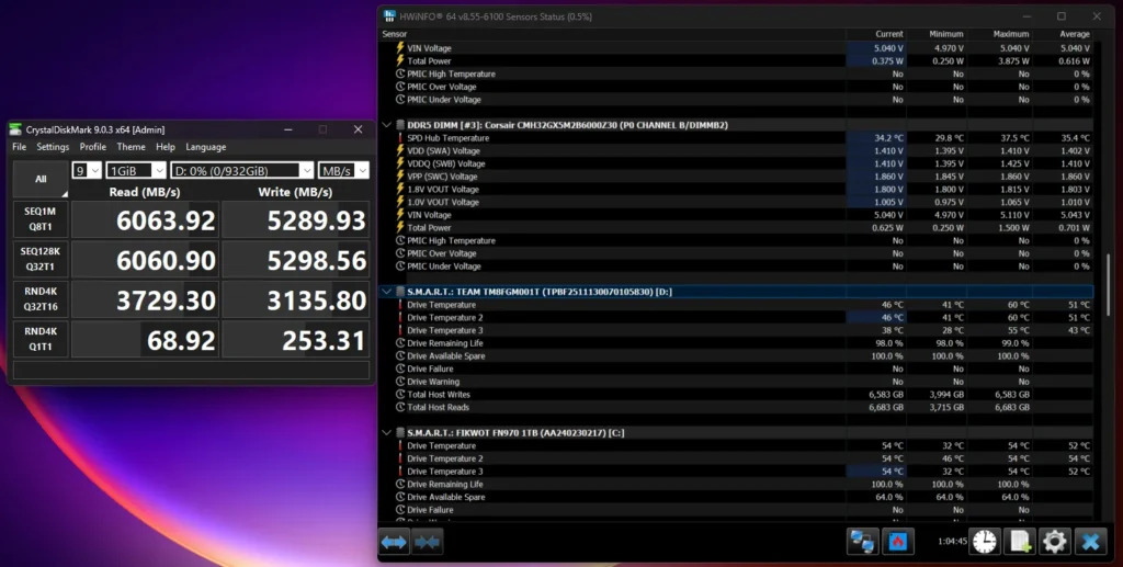 Resultados de rendimiento del SSD TeamGroup NV5000 1TB en CrystalDiskInfo, mostrando velocidades de lectura y escritura.